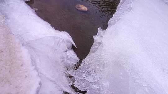 初春 冰雪融化 解冻 冰层 流水 融冰 河流