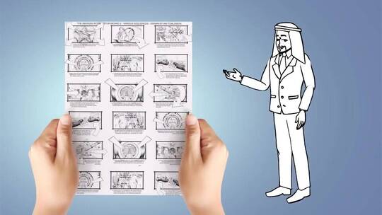 阿拉伯商人涂鸦动画动态演示AE模板