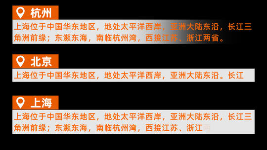 橙色地点地名字幕条文字展示介绍AE模板AE视频素材教程下载