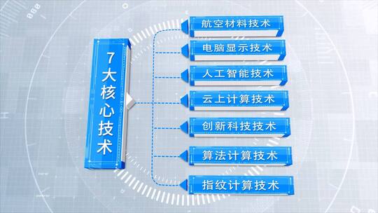 简洁科技文字信息组织结构分类AE模板