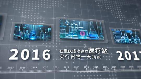 企业发展历程图文展示