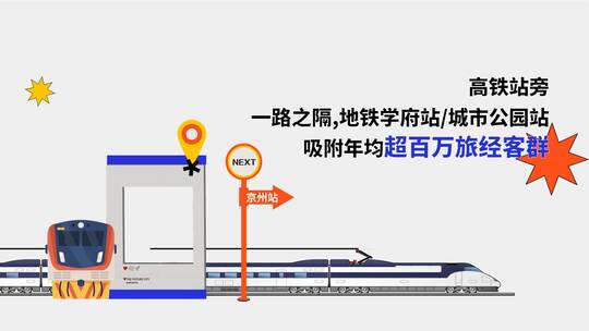 地产配套临街商铺价值创意视频AE模版高清AE视频素材下载