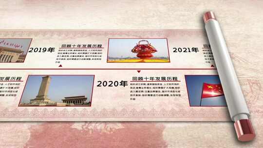 企业发展历程卷轴大事件