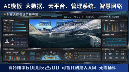 宽屏可视化科技大屏管理系统平台AE模板
