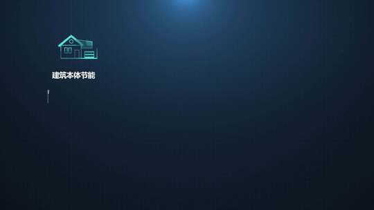 科技能源组织架构分类包装