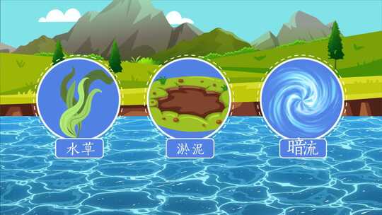 防溺水保安全知识宣传MG动画