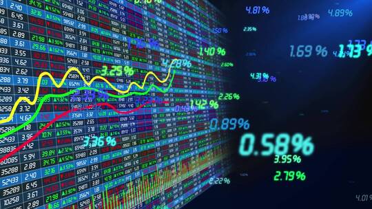 金融和证券市场股票走势曲线图面板