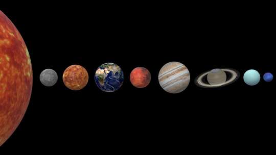 九大行星排列