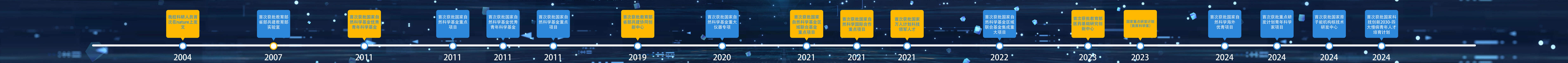 超宽屏企业历史时间线 03