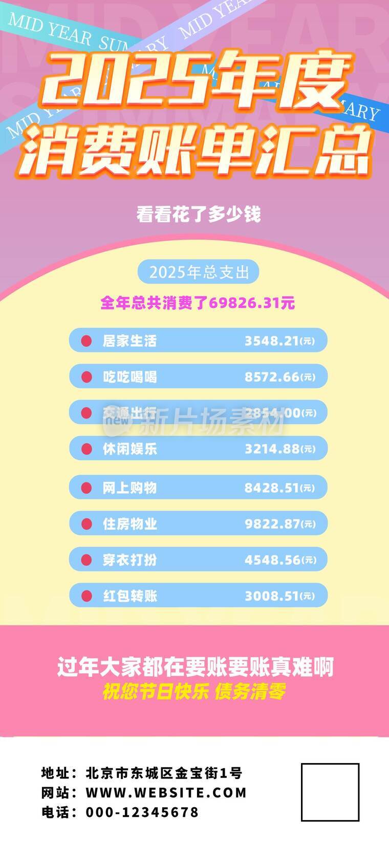 年终工作战绩总结海报18