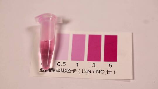 【镜头合集】亚硝酸盐检测试剂