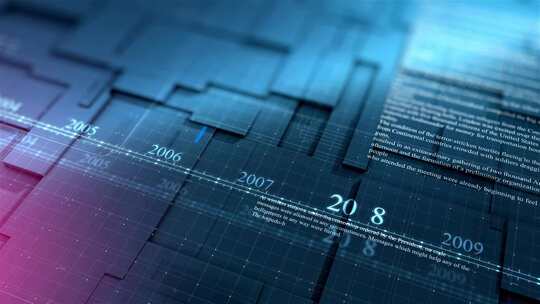 商务企业科技发展历程时间线图文展示