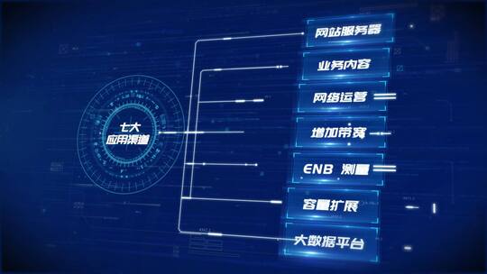 六大科技数据模块分类AE视频素材教程下载