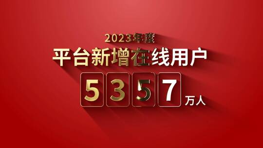 红色简洁企业年终数据汇报（年终总结）AE视频素材教程下载