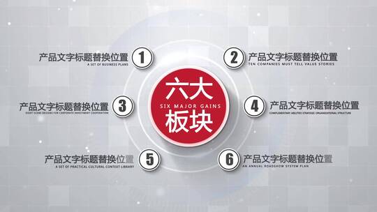 企业六大产品模式六大板块结构