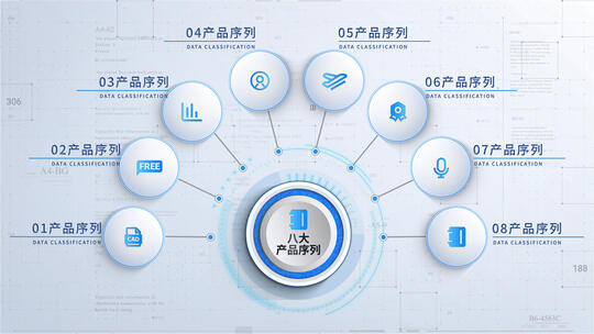 简洁科技商务应用信息分类结构