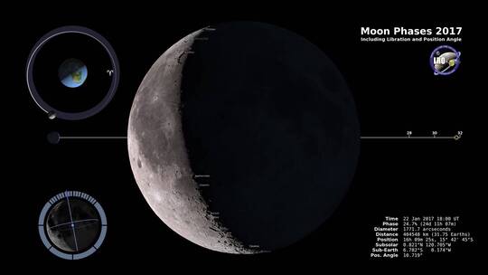 美国宇航局的月球动画视频素材模板下载