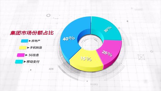 简洁科技三维饼图数据图表AE模板