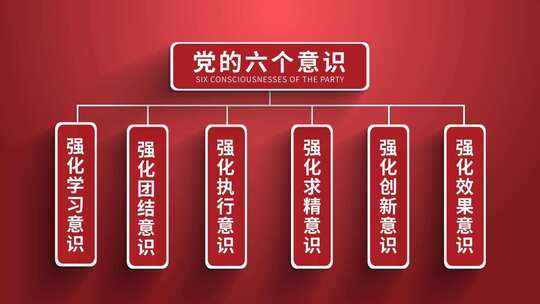 红色清新简约党政文字组织构架展示AE模板AE视频素材教程下载