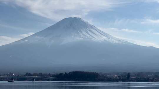 日本富士山美景