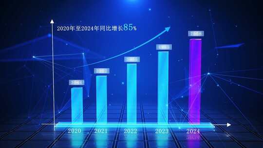 高端科技柱状图数据图表AE模板