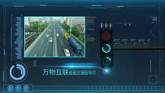 万物互联科技智慧交通宣传展示