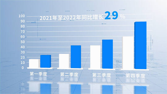 简洁立体科技柱状图