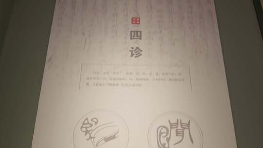 古代中医中的望闻问切图解