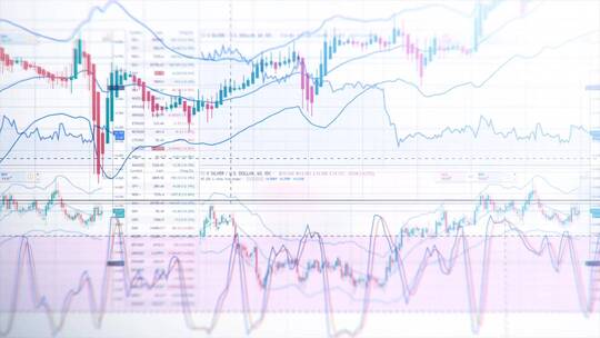 金融股票K线指数证券市场交易视频25视频素材模板下载