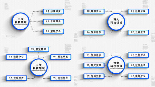 简约蓝色科技数据分类