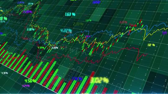 股票走势图和K线背景视频素材模板下载