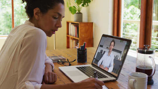 妇女在家里用电脑与同事视频通话