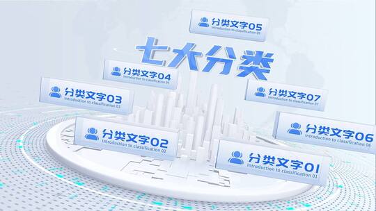 科技三维信息企业分类架构