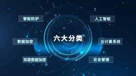 分类信息分类分类介绍组织架构科技AE模板