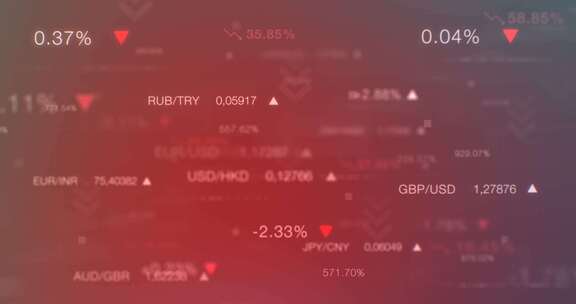 数据指数金融数字股市数字