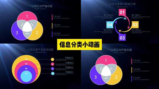 企业信息分类图表展示AE模板