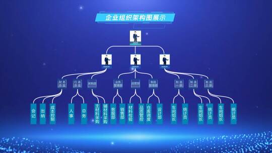 蓝色科技曲线企业结构AE视频素材教程下载