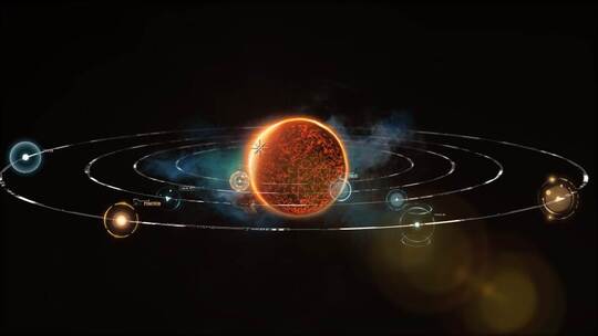 宇宙八大行星环绕AE视频素材教程下载