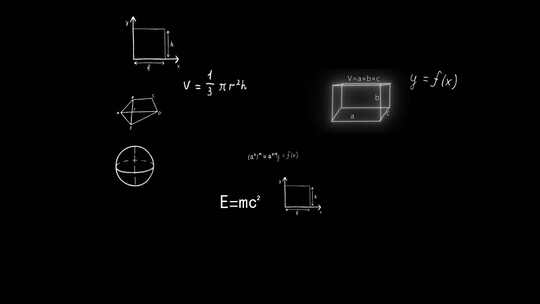 数学公式视频素材