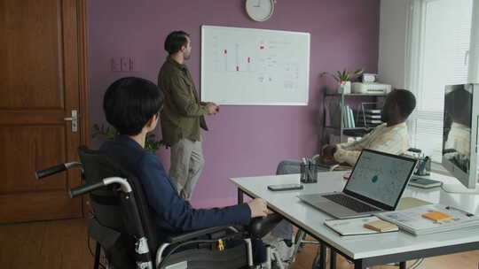 多元化团队会议，介绍业务数据分析