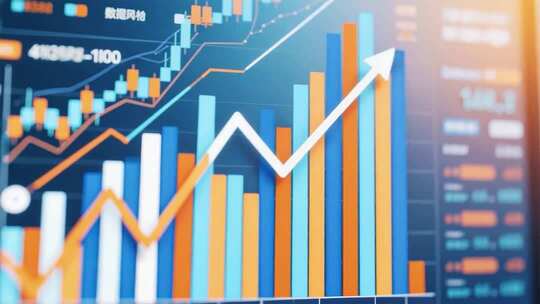 金融经济增长图表