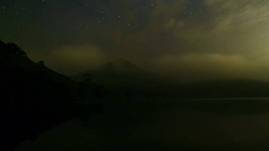 夜空中的银河时间流逝