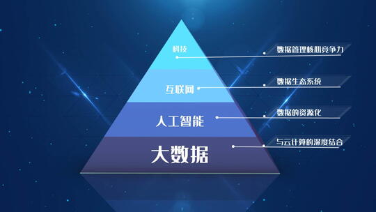 简约大气金字塔蓝色科技产品包装元素