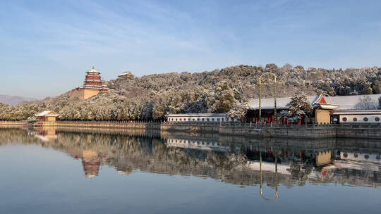 北京颐和园雪后的万寿山和昆明湖