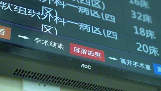 住院做手术的病人