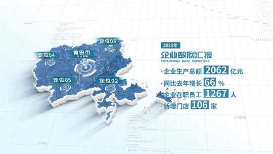 莆田市地图数据展示