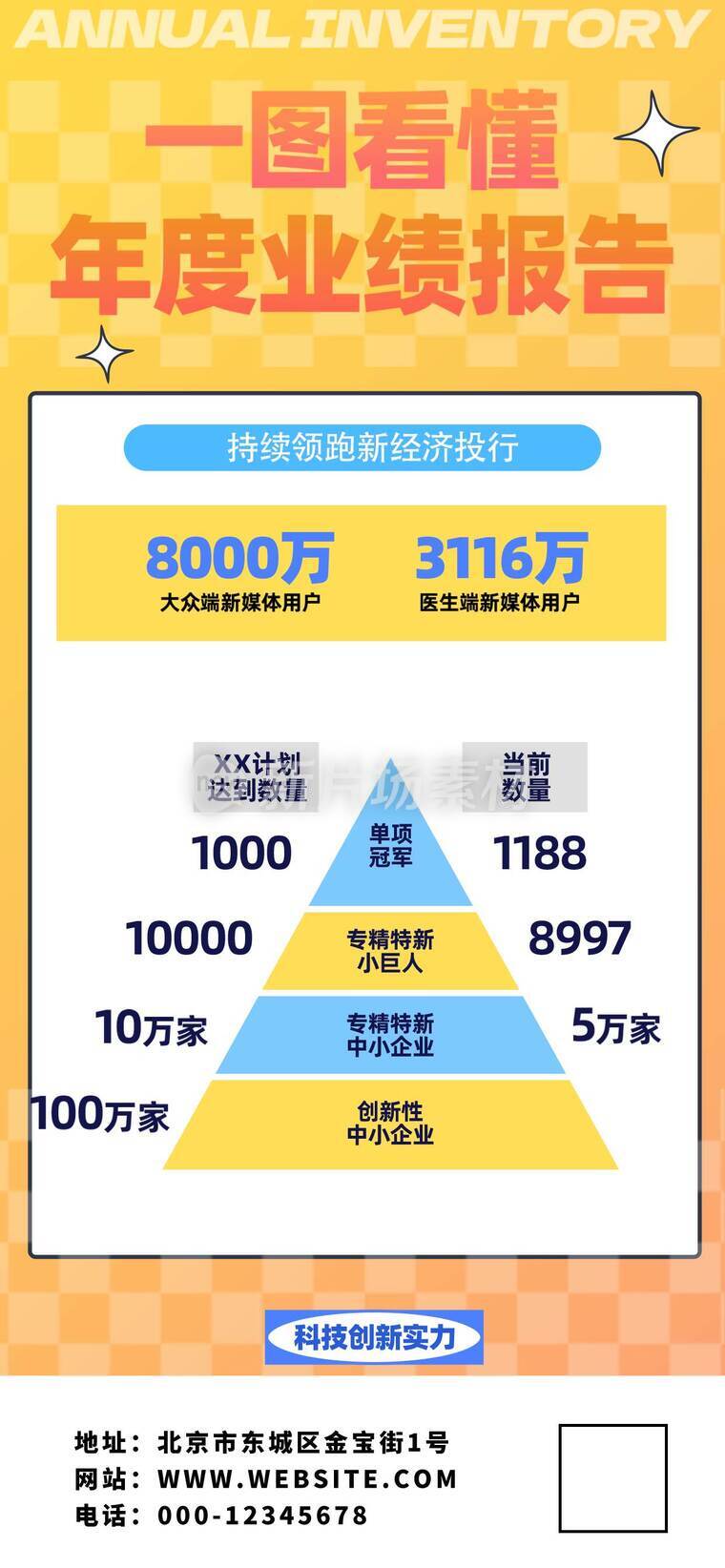 年终工作战绩总结海报11