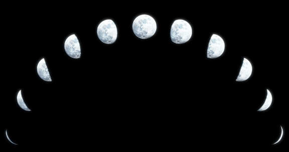 月相图月亮 月相 月球 圆缺 满月上弦月