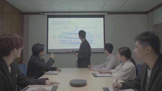 【4K50帧】商务会议团队协作会议室开会