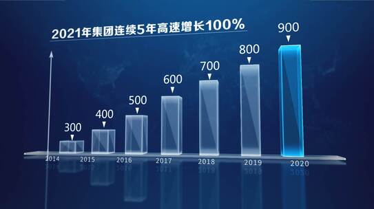 科技立体柱状图高清AE视频素材下载